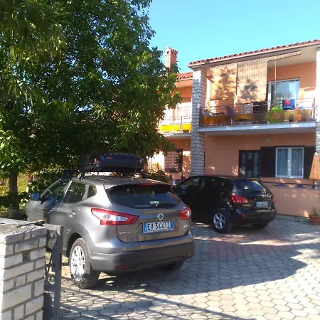 Appartement Kosara *